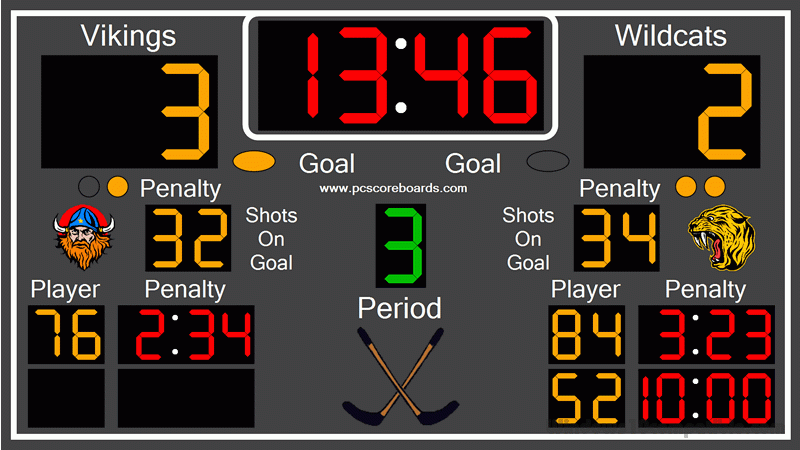 hockey scoreboard for pc